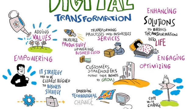 Unleashing Success: The Power of Digital Transformation Services