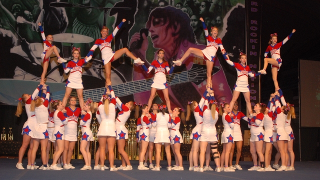 Get in the Groove: Unleashing the Power of Cheerleading Music